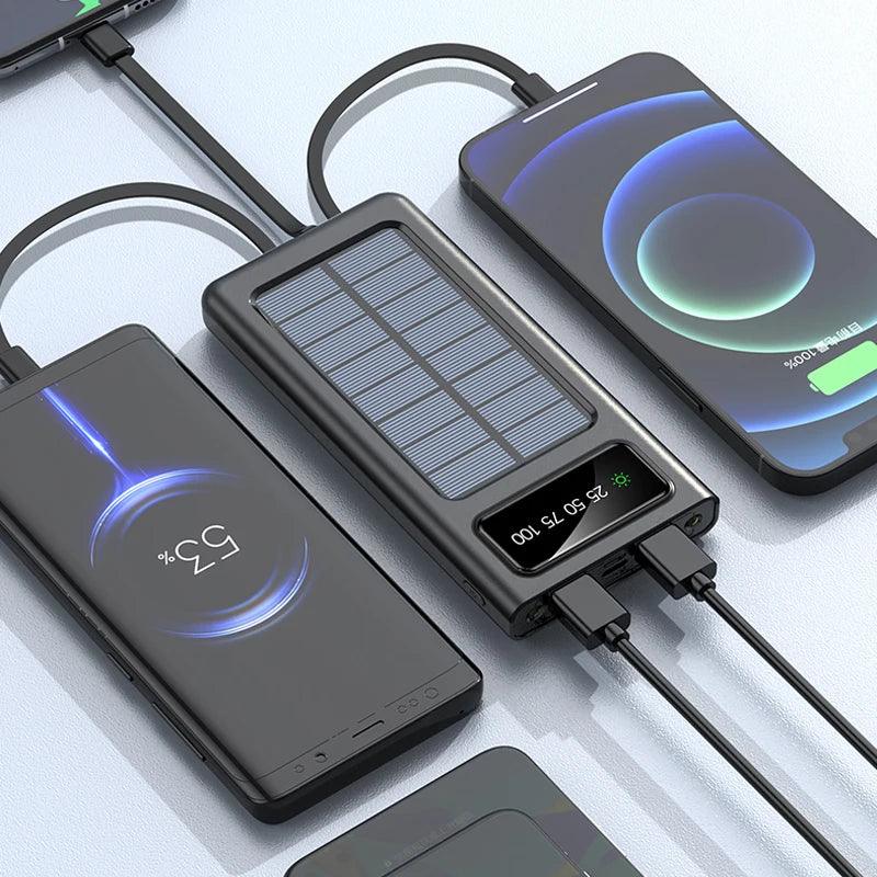 Carregador Solar Portátil Xiaomi - encontrare